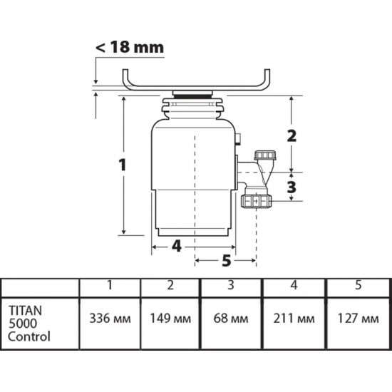 Измельчитель отходов Bort Titan 5000 Control