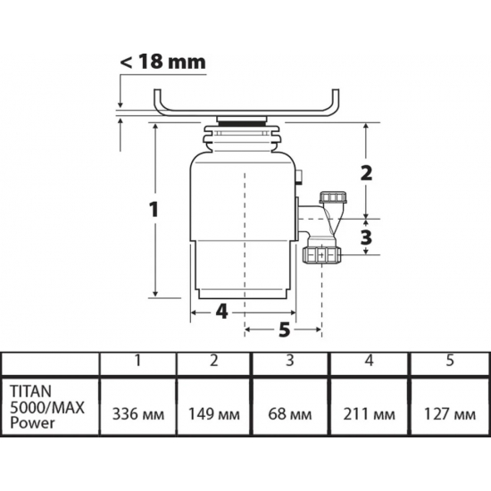 Измельчитель отходов Bort Titan 5000