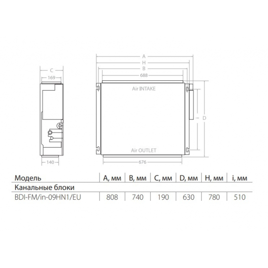 Канальный внутренний блок BALLU BDI-FM/in-09HN1/EU 