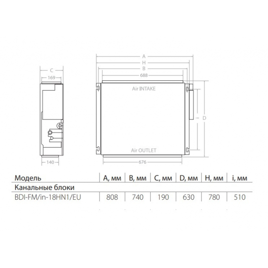 Канальный внутренний блок BALLU BDI-FM/in-18HN1/EU 