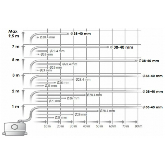 Канализационный насос BELAMOS KNS-6001