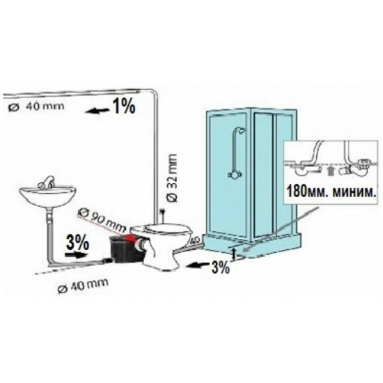 Канализационный насос BELAMOS KNS-6001