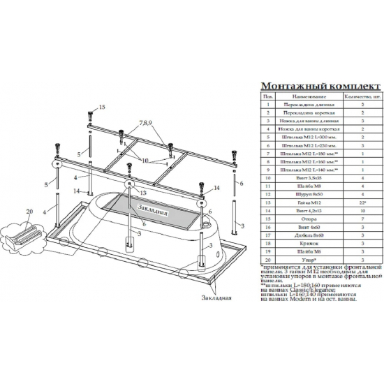 Каркас для ванны 1МАРКА ПУ 170x75 разборный
