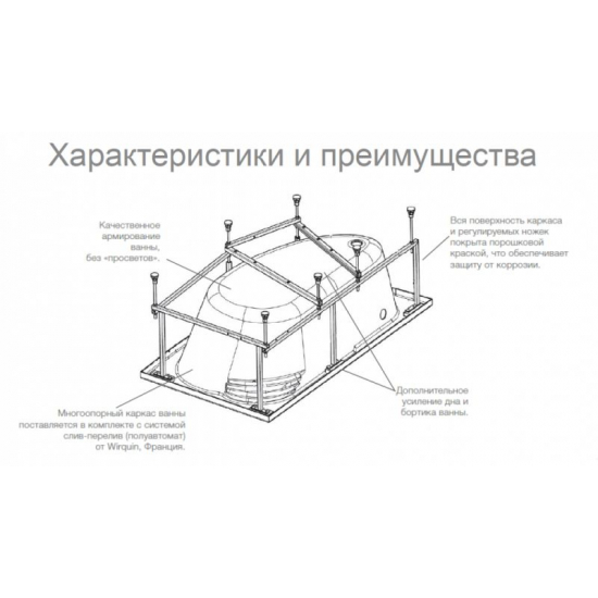 Каркас для ванны ROCA Merida 170х100