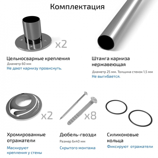 Карниз для ванны ТРИТОН 180х70  нержавейка