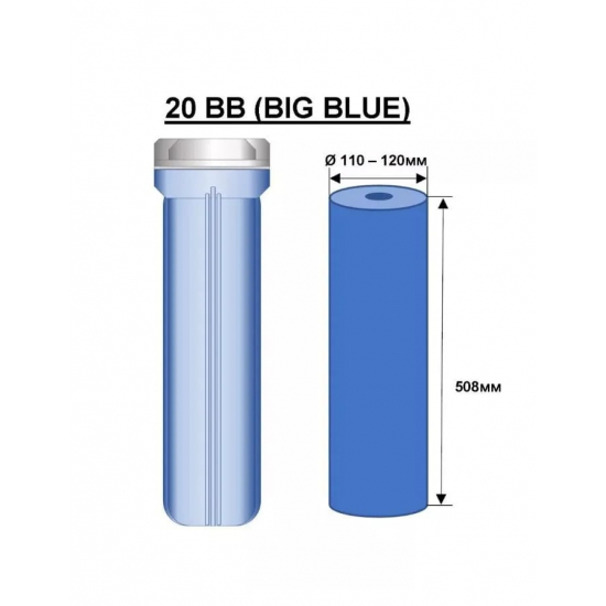 Картридж UNICORN FCA 20BB с гранулированным активированным углем