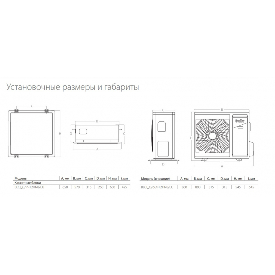 Кассетный кондиционер BALLU Machine BLCI_C-12HN8/EU инверторного типа, комплект 