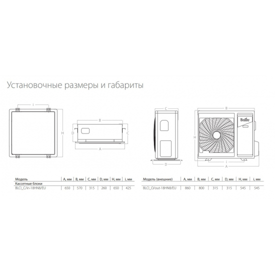 Кассетный кондиционер BALLU Machine BLCI_C-18HN8/EU инверторного типа, комплект 