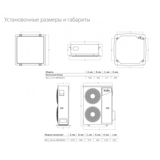 Кассетный кондиционер BALLU Machine BLCI_C-48HN8/EU инверторного типа, комплект 