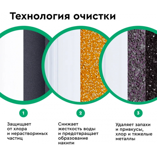 Комплект картриджей БАРЬЕР ПРОФИ Жесткость Сити