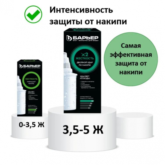 Комплект картриджей БАРЬЕР Жесткость Х2 упаковка 2 штуки