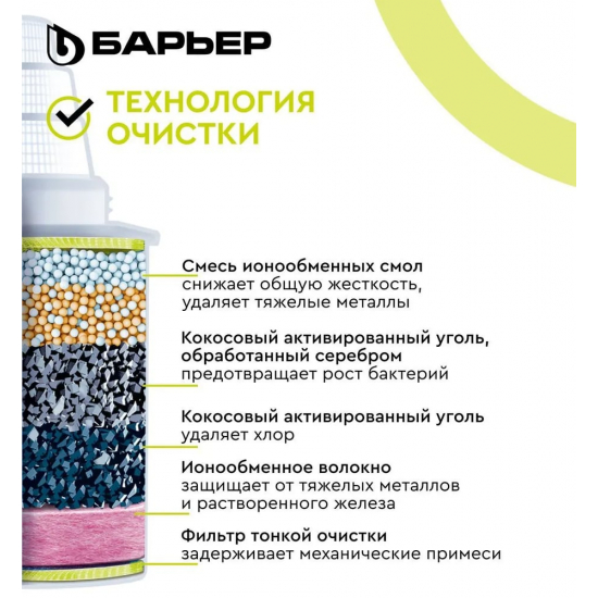 Комплект картриджей БАРЬЕР Жесткость Железо упаковка 6 штук