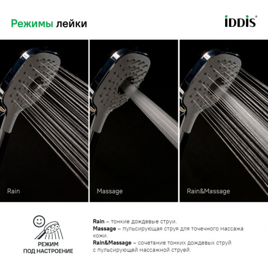 Лейка для душа IDDIS Sena SEN3F00i18