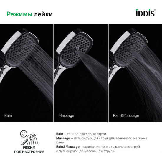 Лейка для душа IDDIS Slide SLI3F0Ci18 хром