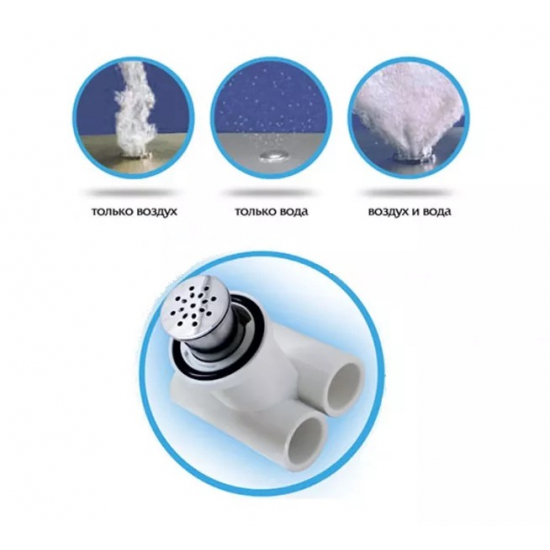 MAGIC-массаж на дно 1МАРКА 