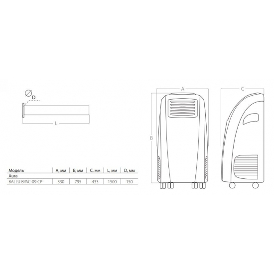 Мобильный кондиционер BALLU Aura BPAC-09 CP_22Y