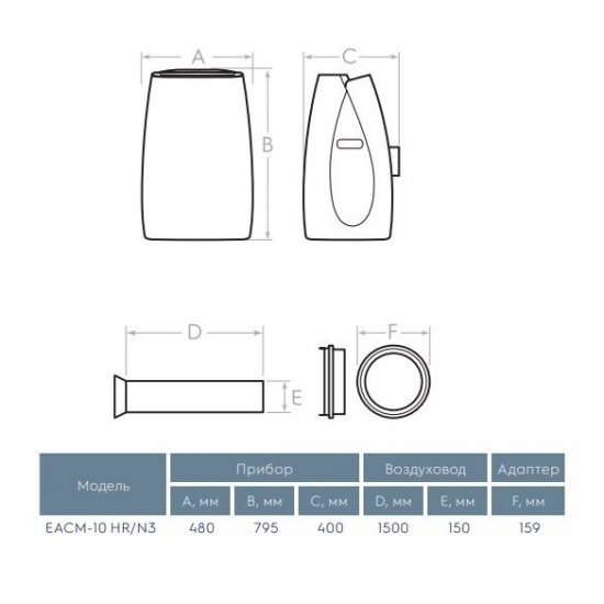 Мобильный кондиционер ELECTROLUX Art Style EACM-10 HR/N3