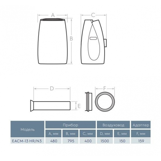 Мобильный кондиционер ELECTROLUX Art Style EACM-13 HR/N3