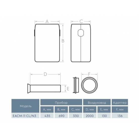 Мобильный кондиционер ELECTROLUX Loft EACM-11 CL/N3