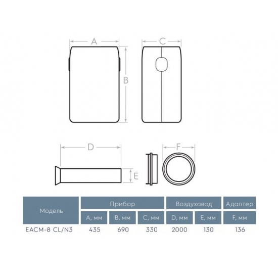 Мобильный кондиционер ELECTROLUX Loft EACM-8 CL/N3