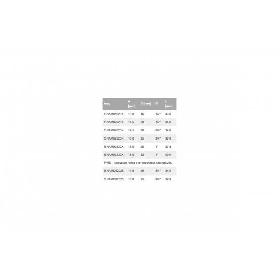 Муфта с накидной гайкой PPR EKOPLASTIK 32х1" серая