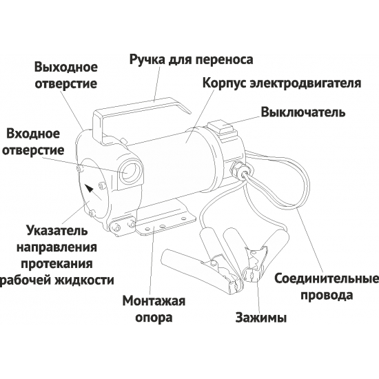 Насос для дизельного топлива UNIPUMP BCD-24V1