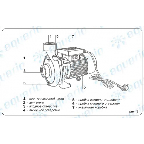Насос поверхностный AQUARIO APM-50