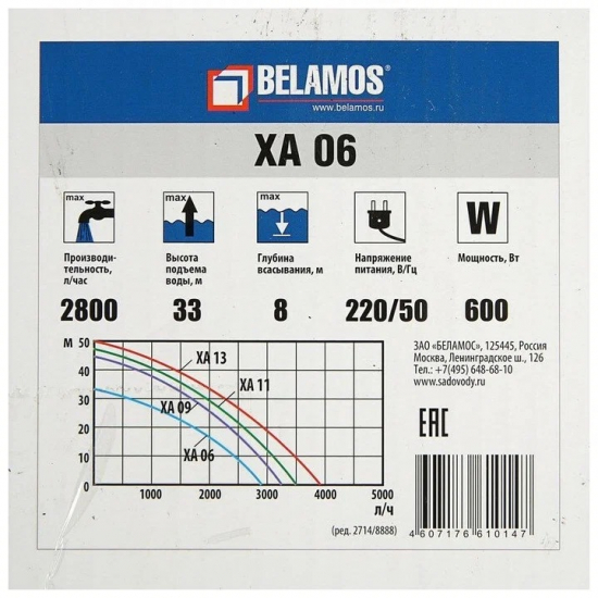 Насос поверхностный BELAMOS ХA 06