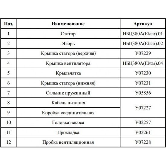 Насос поверхностный КАЛИБР НБЦ-380А