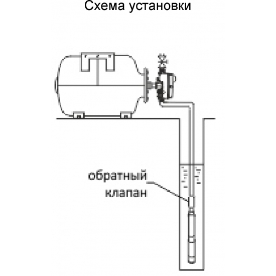 Насосная станция UNIPUMP АКВАРОБОТ ECO VINT 1-24