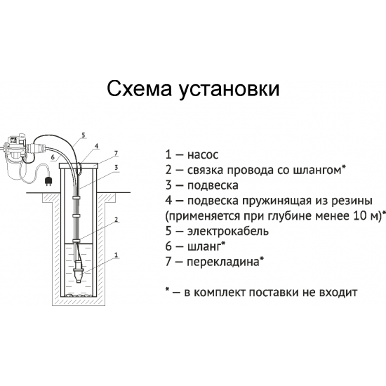 Насосная станция UNIPUMP АКВАРОБОТ ВИБРА 2-25Н