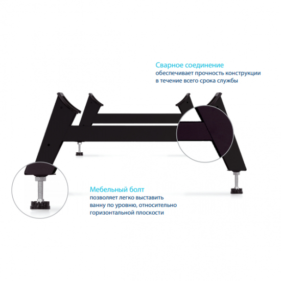 Ножки для стальной ванны Reimar Екатеринбург для стальной ванны