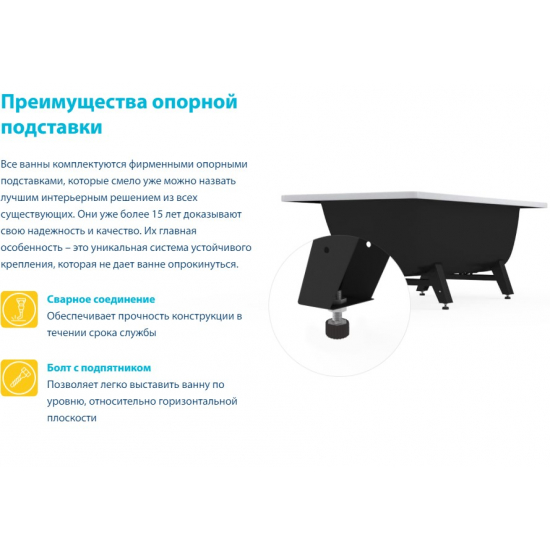 Ножки для стальной ванны Reimar Екатеринбург для стальной ванны