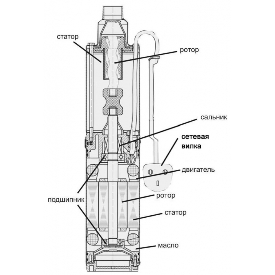 Погружной насос BELAMOS SP70/6 диаметр 96мм, кабель 20м