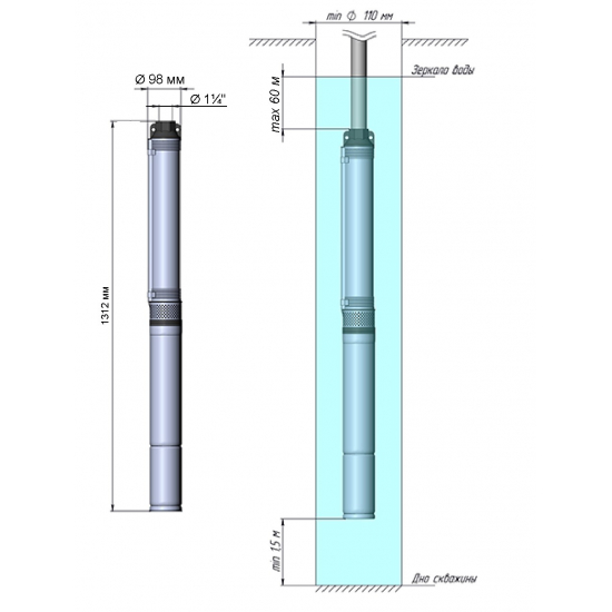 Погружной насос UNIPUMP ECO-4-104  