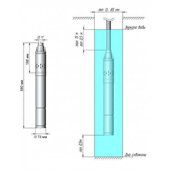 Погружной насос UNIPUMP ECO VINT-1 