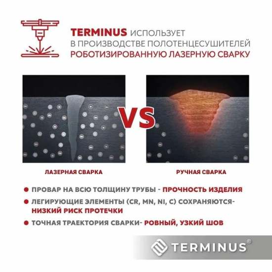 Полотенцесушитель водяной TERMINUS Ното П12 500х1200