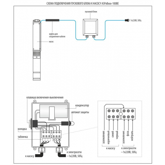 Пусковой блок AQUARIO SB-1.0-30 