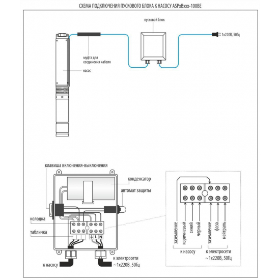 Пусковой блок AQUARIO SB-1.5-43 