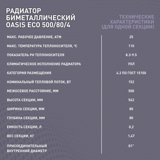Радиатор биметаллический OASIS Eco 500/80  4 секции 
