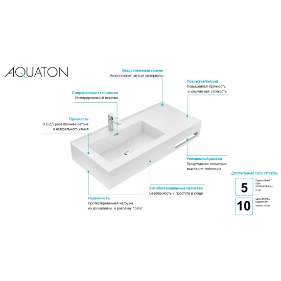 Раковина АКВАТОН Квадро Про 80 левая