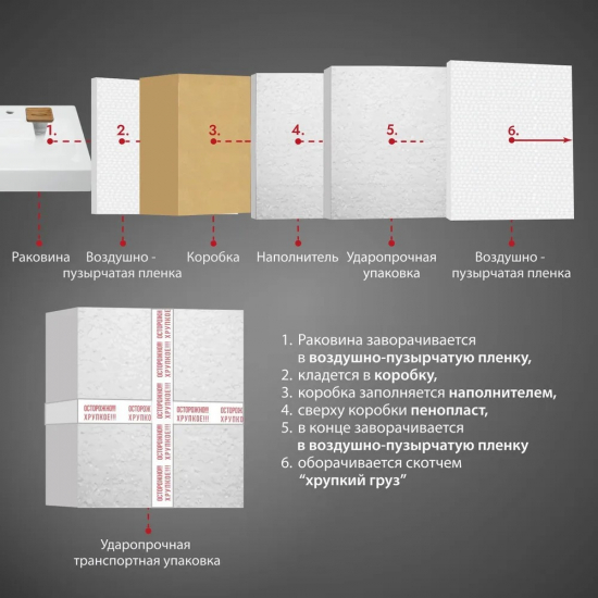 Раковина над стиральной машиной SANITA LUXE Galaxy 60x55