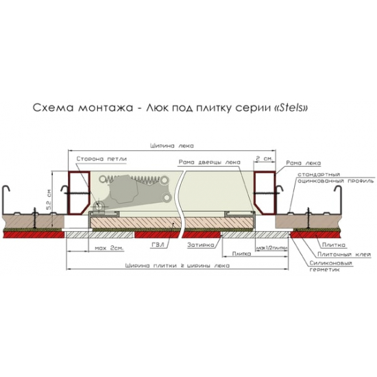Ревизионный люк под плитку ЛЮЧКИ.РФ Стелс 60x40 см 