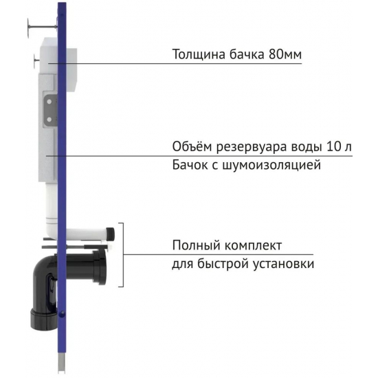 Система инсталляции для унитазов BERGES Novum 040234 + клавиша белая