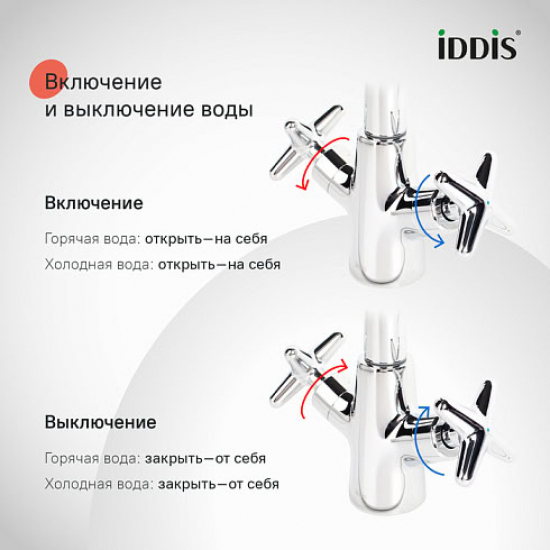 Смеситель для кухни IDDIS Acros ACRSB00i05 хром
