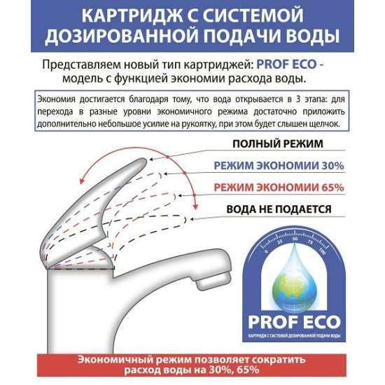 Смеситель для кухни ПСМ-427-037