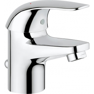 Смеситель для раковины GROHE Euroeco 23262000 хром