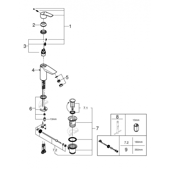 Смеситель для раковины GROHE Eurosmart 33265003 хром