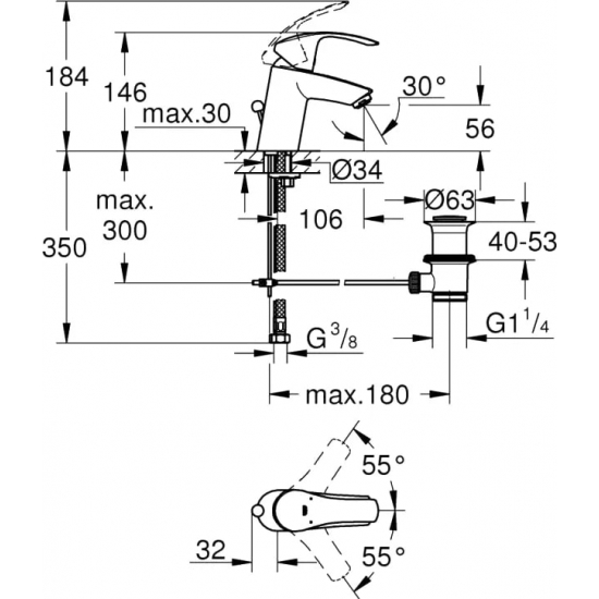 Смеситель для раковины GROHE Eurosmart New 33265002 хром
