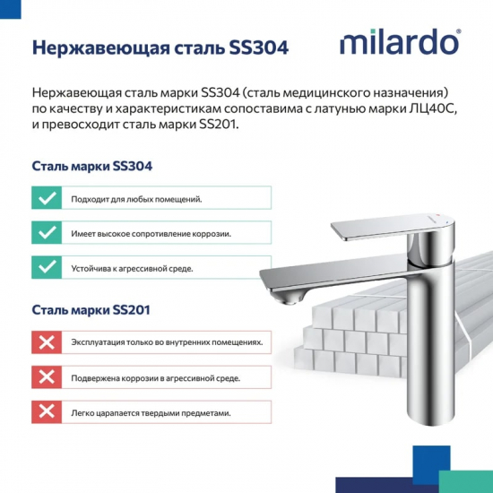 Смеситель для раковины MILARDO Maze MAZBN00M01 сатин